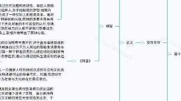 当代文学现实主义冲击波+女性写作+新生代作家哔哩哔哩bilibili