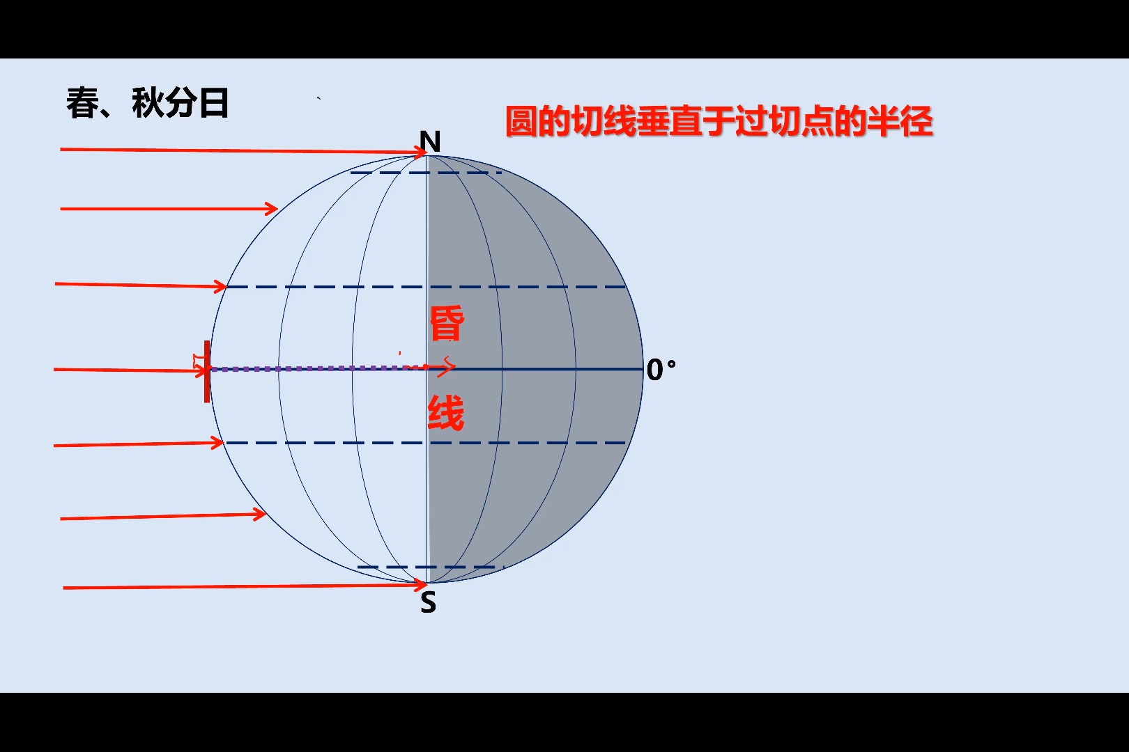 光照图侧视图图片