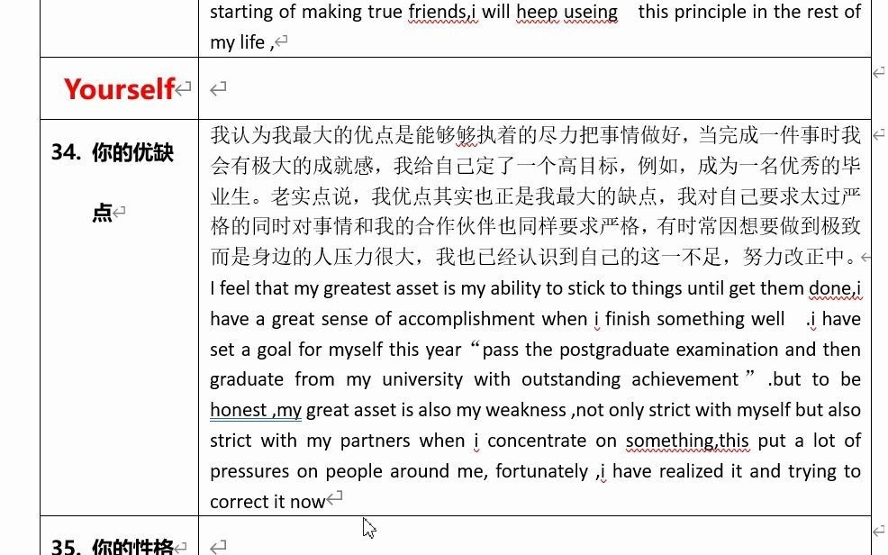 考研英语口语复试-你的优缺点是什么?你的性格是怎样?