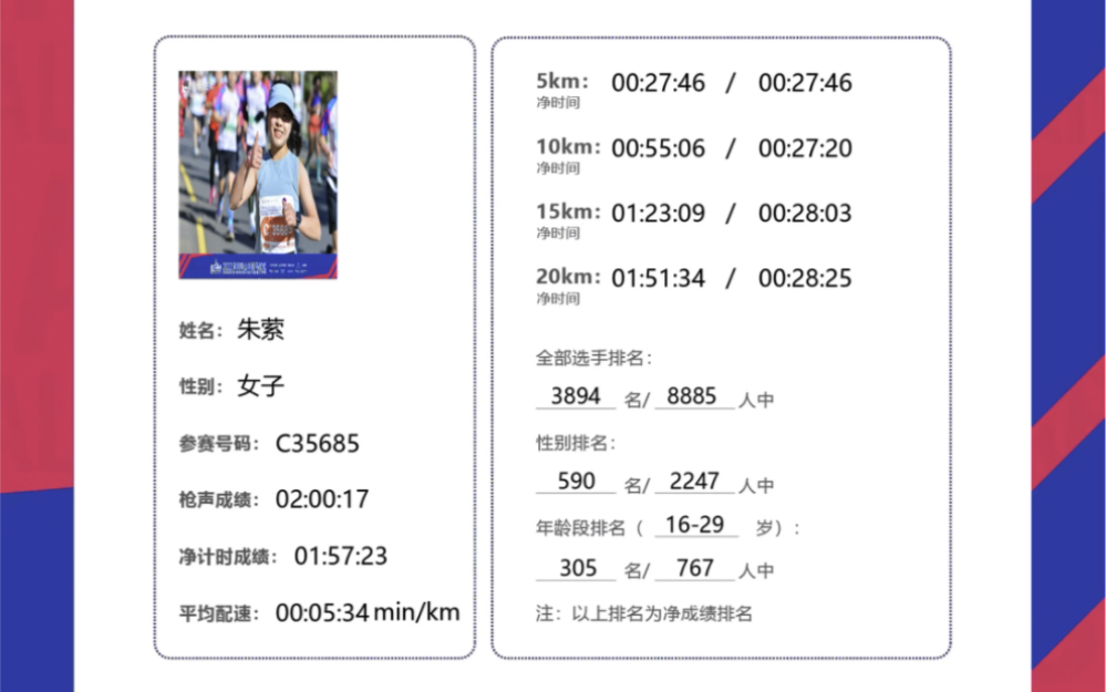 20221218 首马—南山半马破二哔哩哔哩bilibili