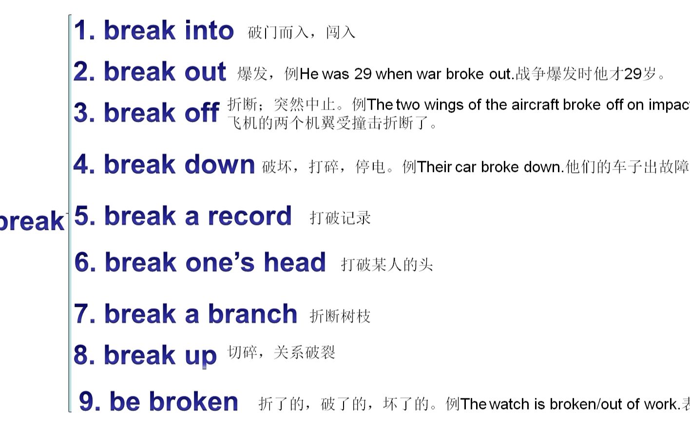 王衡老师初中词组大全break 短语哔哩哔哩bilibili