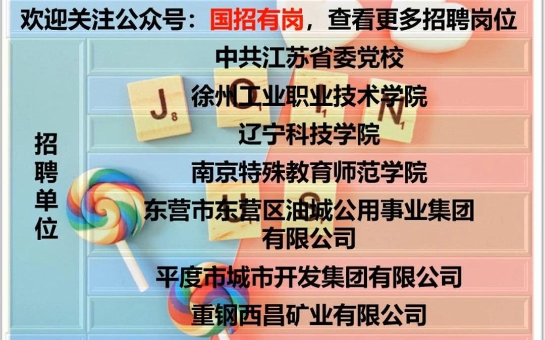 山东、江苏、辽宁、重庆事业单位,国有企业招聘啦,快来报名啊哔哩哔哩bilibili