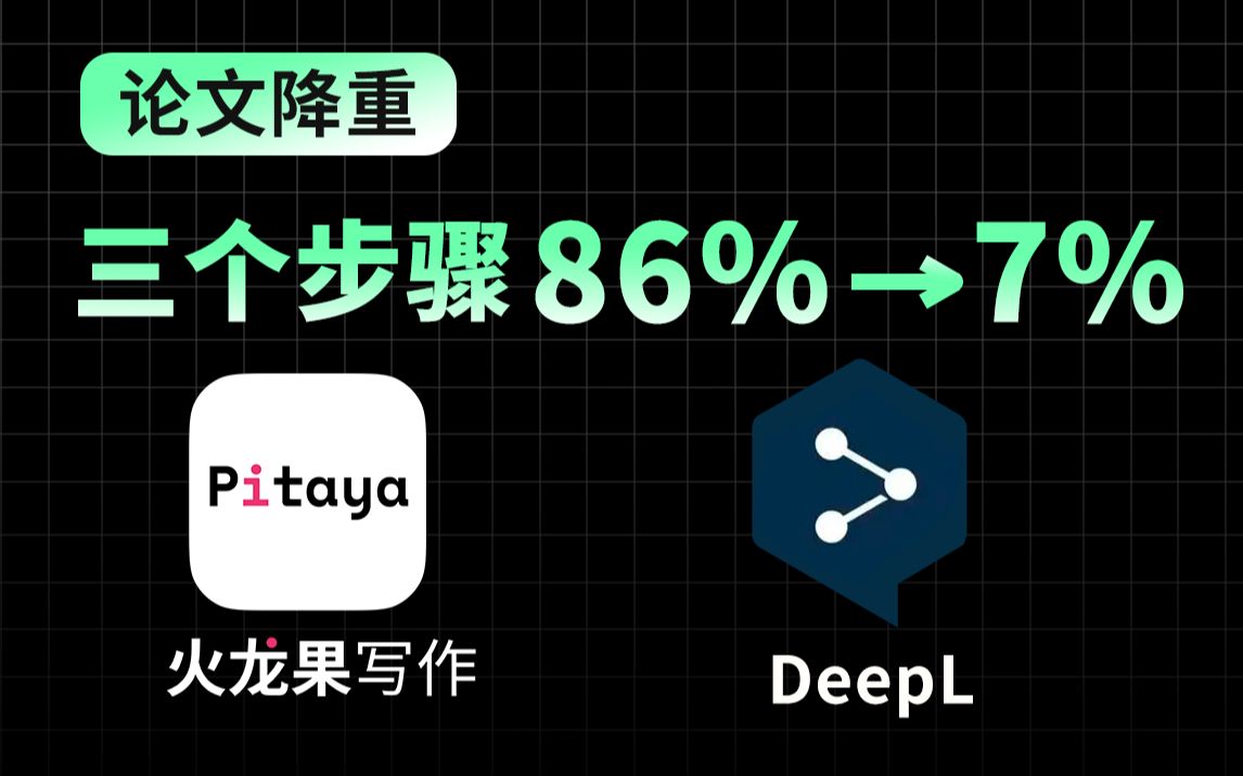 「论文降重」三个步骤86%降低到7%,火龙果写作+DeepL/学术改写+AI续写+翻译降重/毕业学渣的绝地求生/优秀学术论文/知网陷入了沉思~导师夸了我哔哩...