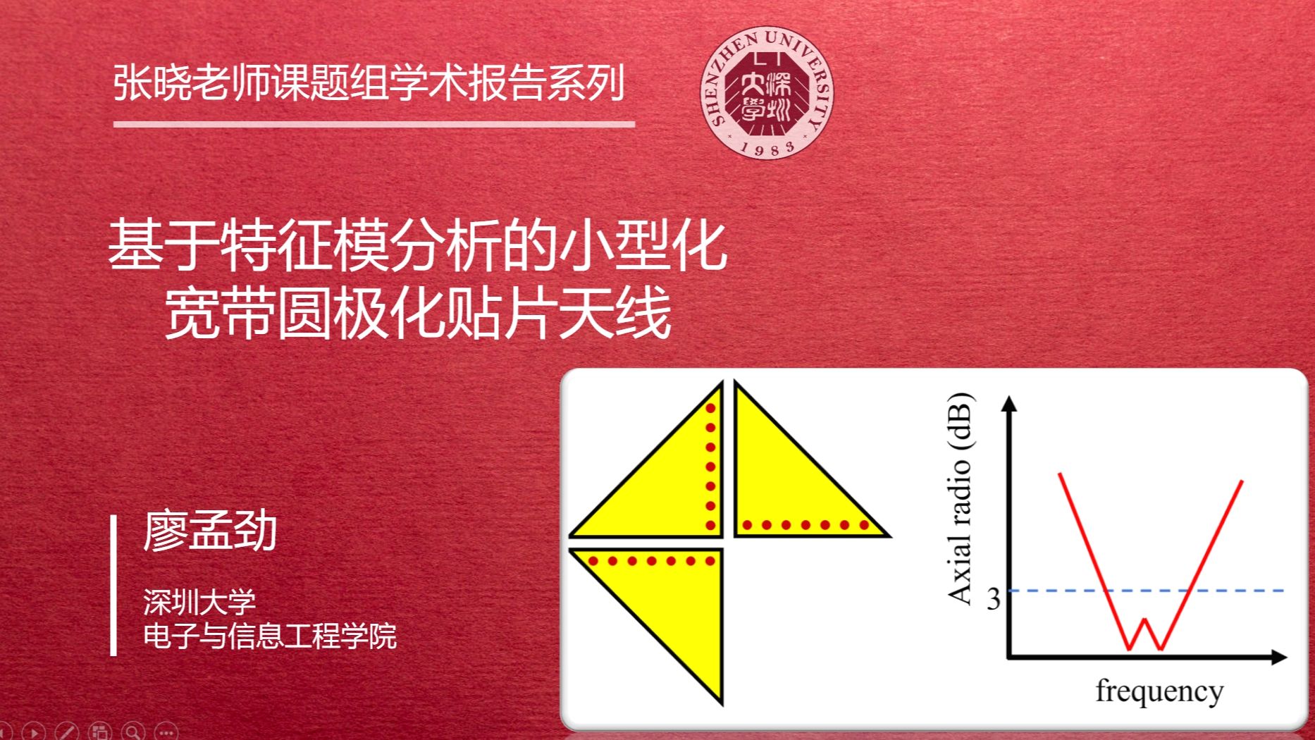 基于特征模分析的小型化宽带圆极化贴片天线哔哩哔哩bilibili