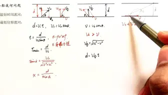 高三物理一轮复习20230907小船渡河问题