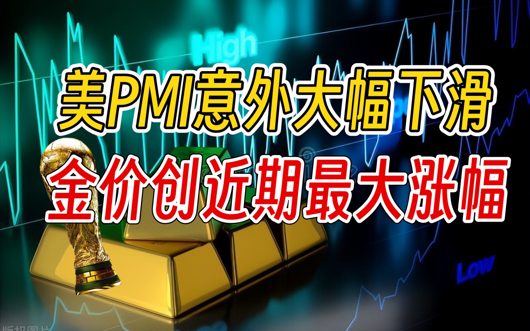 美PMI意外大幅下滑!金价创近期最大涨幅!8月24日最新金价!哔哩哔哩bilibili