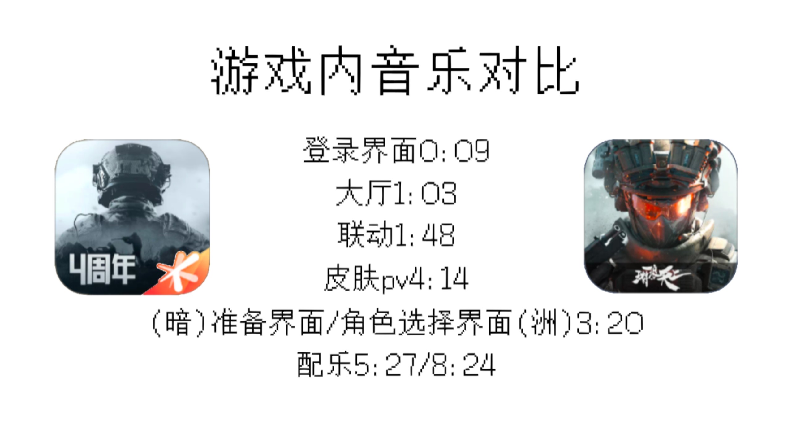 两款国产搜打撤游戏内音乐对比