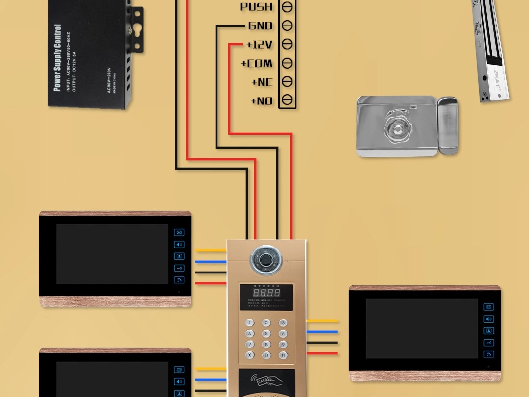 楼宇可视对讲门禁系统