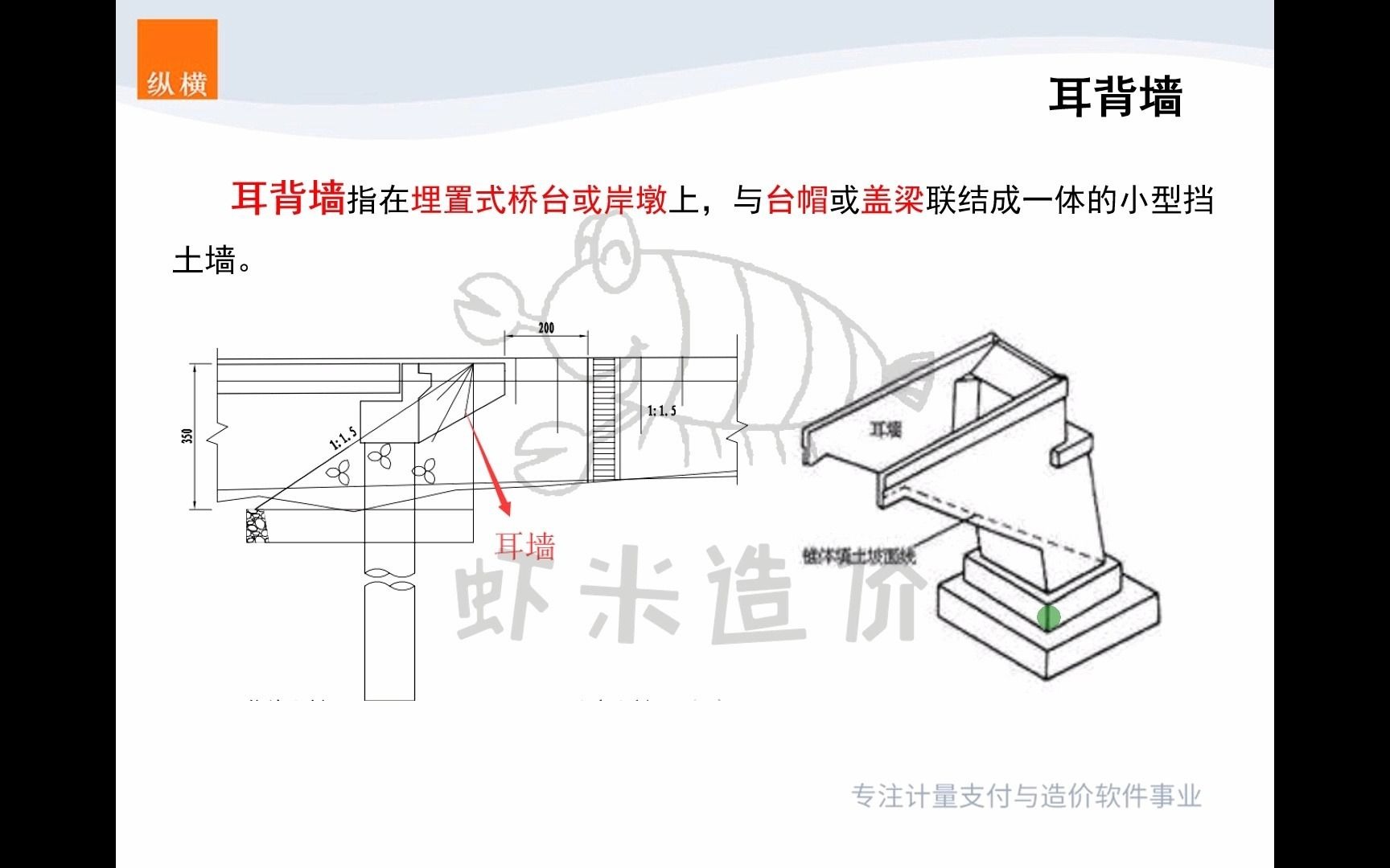 纵横工程量清单预算造价编制实战耳背墙(附施工图解、造价编制)哔哩哔哩bilibili