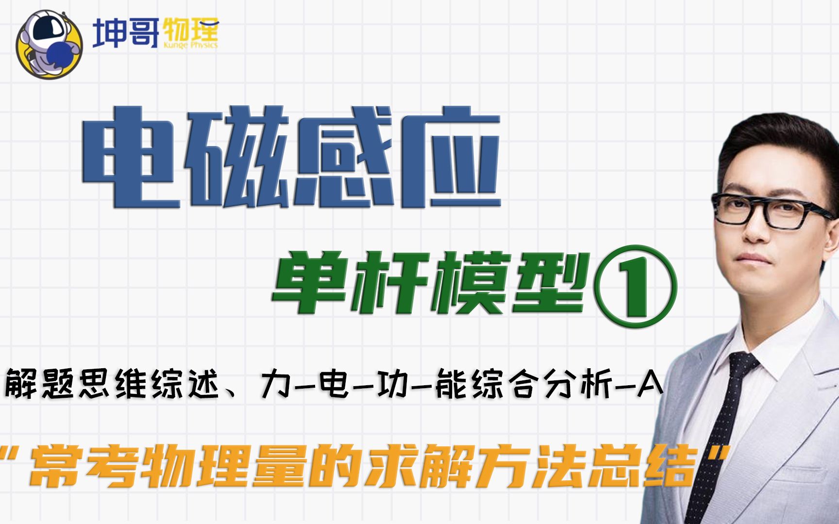 【坤哥物理ⷧ”𕧣感应】单杆模型1(2)常考物理量的求解方法总结哔哩哔哩bilibili