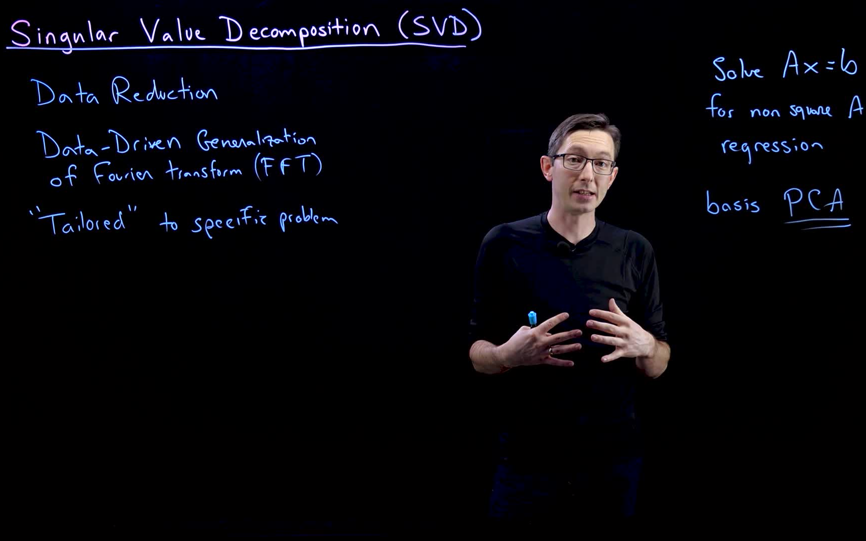 奇异值分解的工程应用Singular Value Decomposition (SVD) Steven哔哩哔哩bilibili