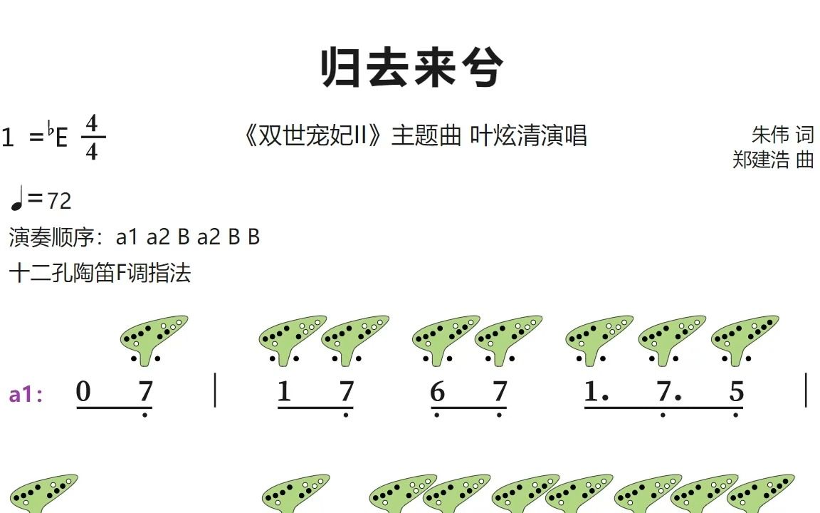 《归去来兮》12孔陶笛动态谱哔哩哔哩bilibili