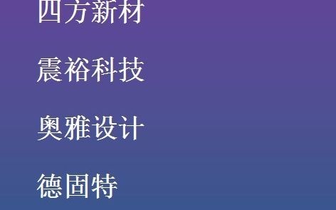 收藏待爆发!2021年一季报业绩大幅预增名单出炉!看看有没有你的个股哔哩哔哩bilibili