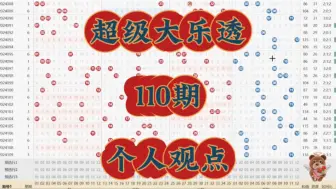 Download Video: 超级大乐透110期走势分析【个人观点仅供参考】