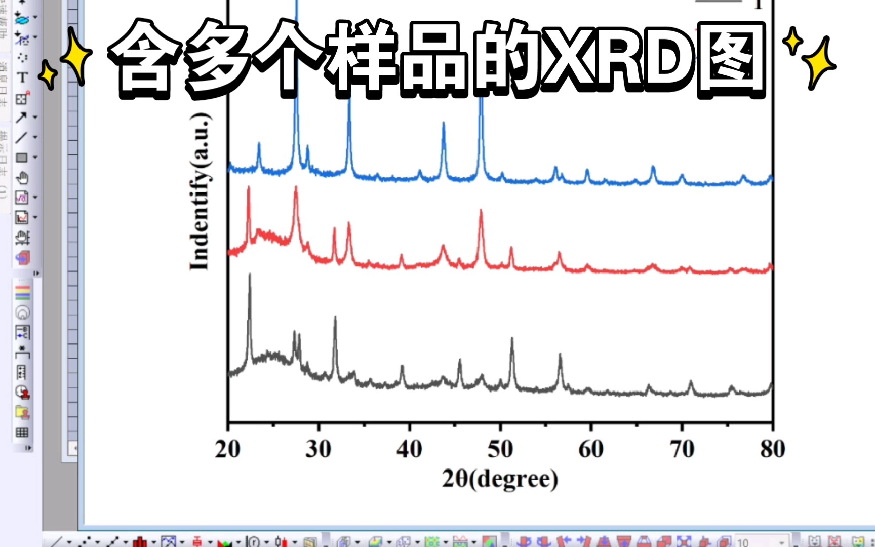 [科研]xrd作图2-含多个样品的xrd图