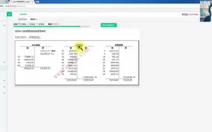 Download Video: 电子商务企业会计_电子商务会计核算方法_电子商务会计做账培训哪个好