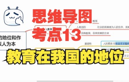 教育学思维导图13教育在我国的地位、作用哔哩哔哩bilibili