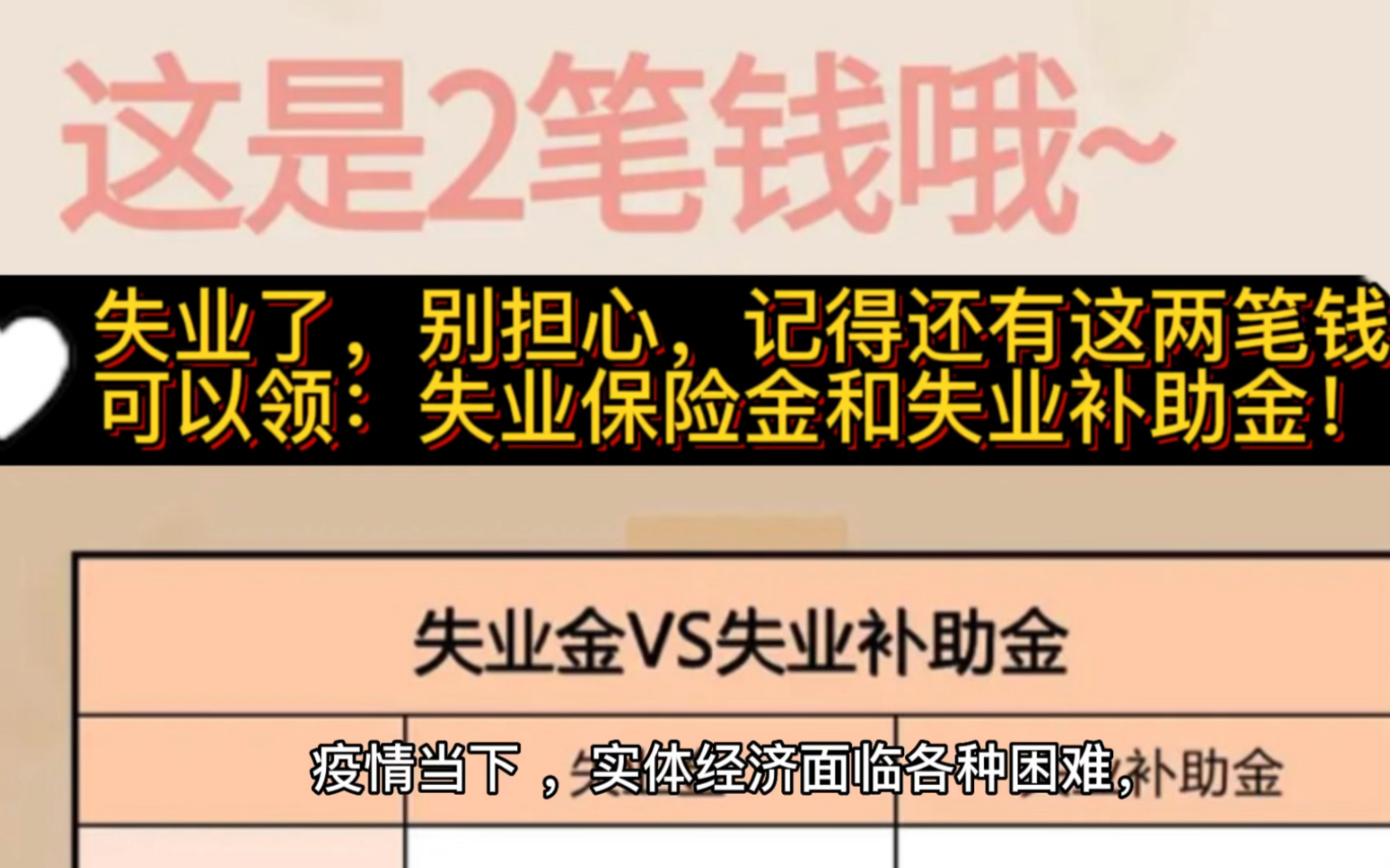 失业了,别担心,记得还有这两笔钱可以领:失业保险金和失业补助金!哔哩哔哩bilibili