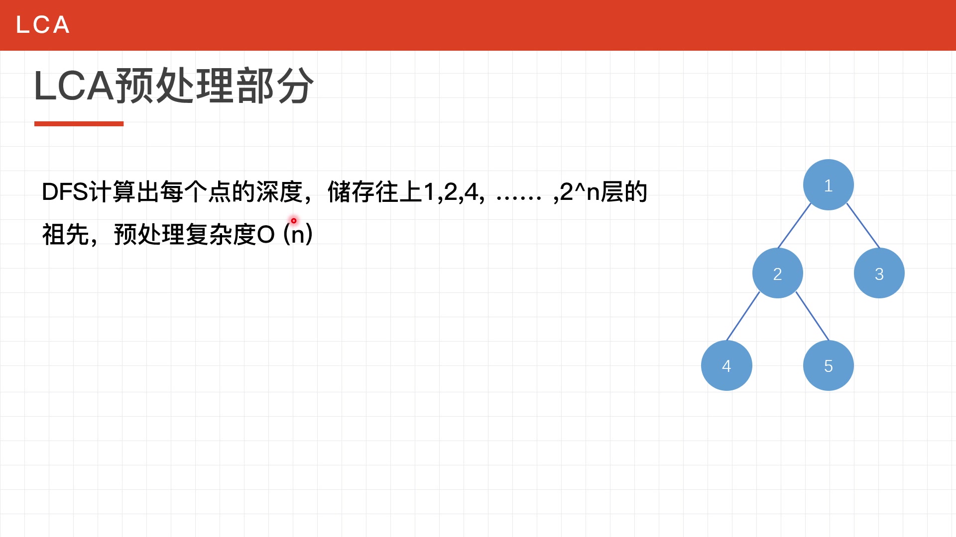 【湘潭大学】【ACM】【数据结构】倍增算法求LCA（树上最近公共祖先）_哔哩哔哩_bilibili