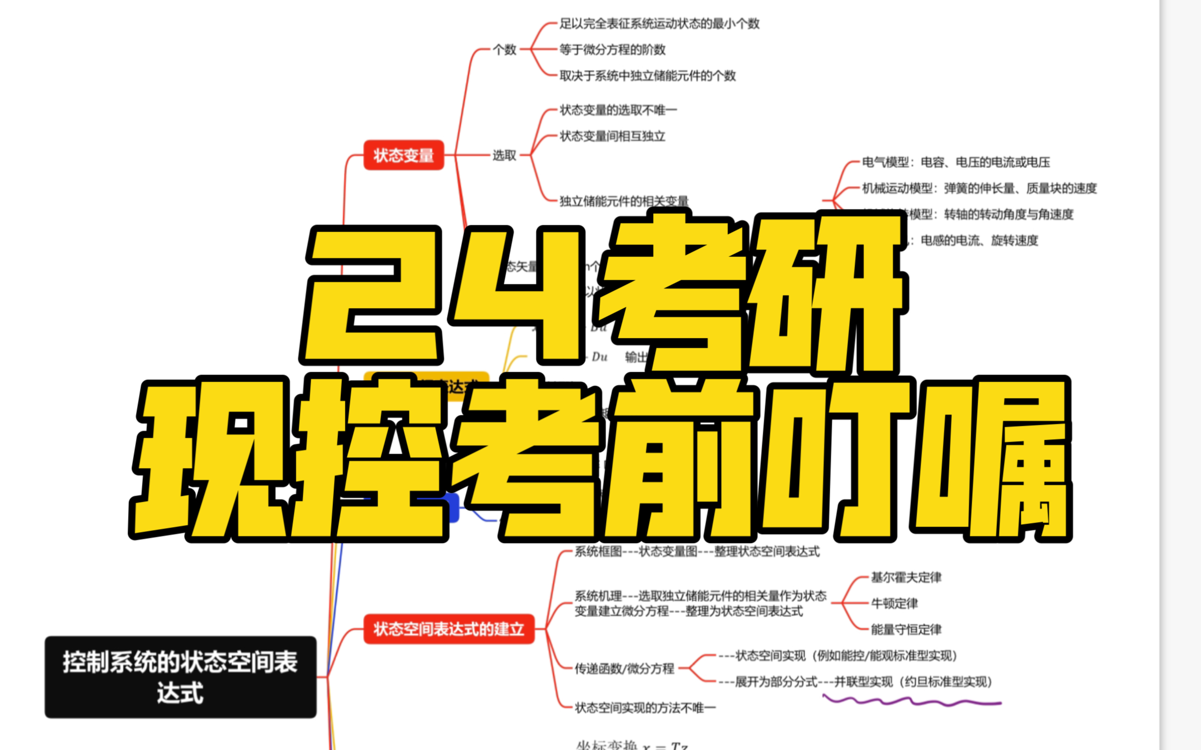 现代控制理论考前叮嘱!自动化 控制考研 需有基础者观看本视频哔哩哔哩bilibili