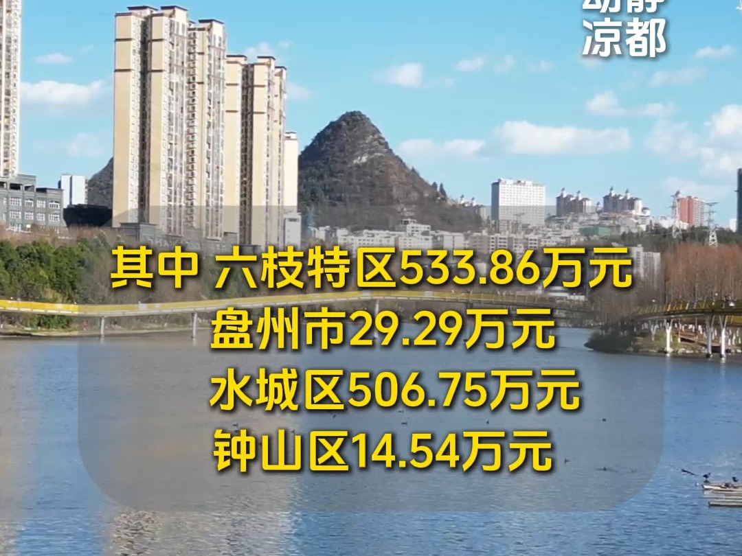 六盘水市获大中型水库移民后期扶持资金1084.44万元哔哩哔哩bilibili