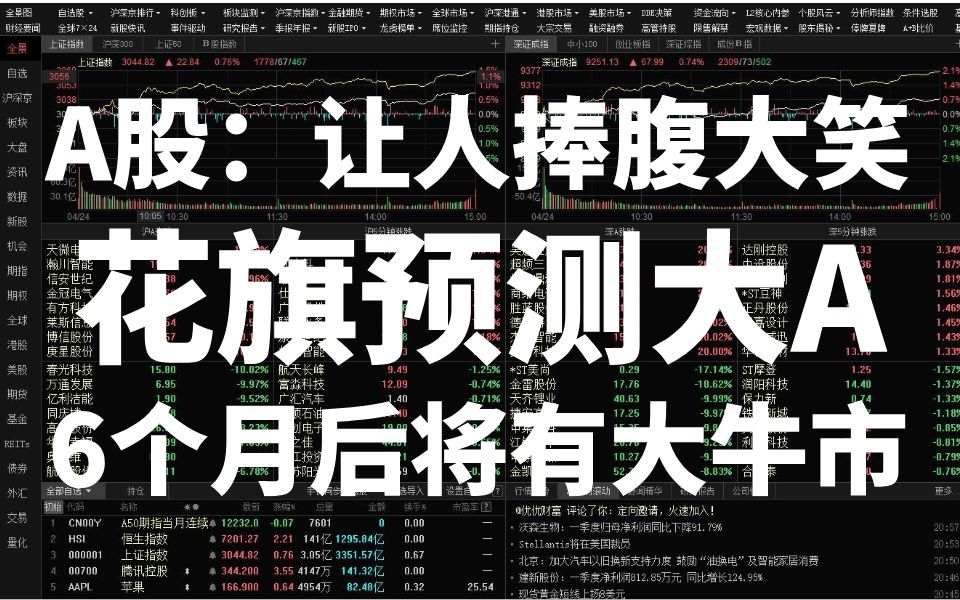 今日A股,让人捧腹大笑,你们知道是为什么吗?花旗银行预测大A:6个月后将有大牛市!资金抢筹了,散户蒙在鼓里,明天的A股能经受考验吗?哔哩哔哩...