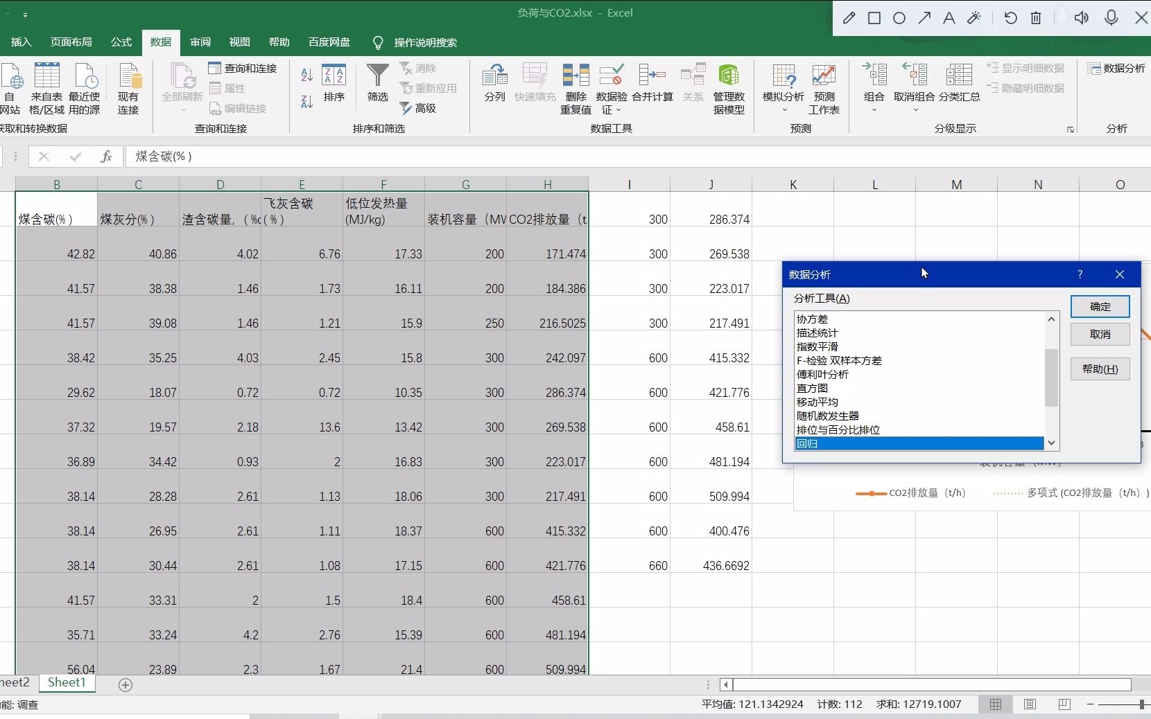 多因子数据拟合操作方法(采用Excel数据回归分析)哔哩哔哩bilibili