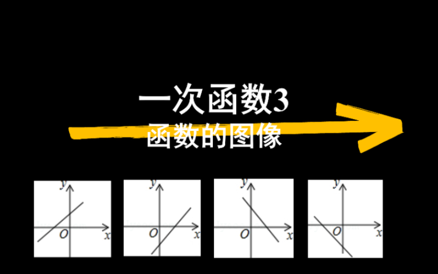 [图]【八上数学】一次函数3:函数的图象