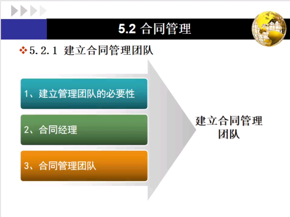 采购合同管理哔哩哔哩bilibili