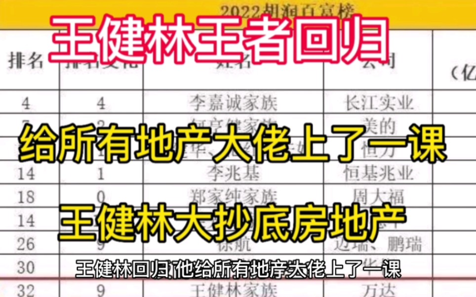 王健林回归,大举抄底楼市,外资更是疯狂抄底中国房地产,楼市是否引来触底反弹了.看完再喷.哔哩哔哩bilibili