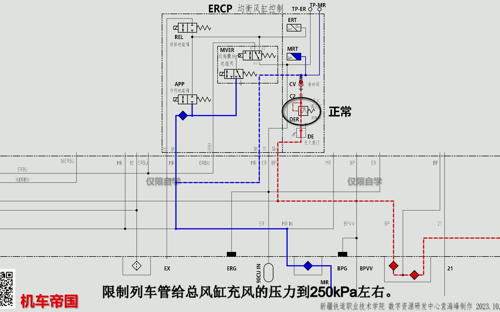 克诺尔制动机ERCP模块的学习视频4K高清哔哩哔哩bilibili