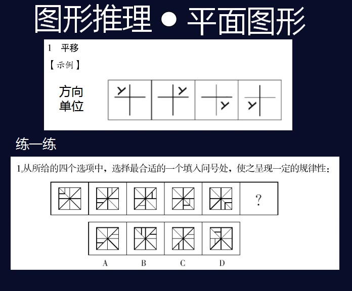 图形推理平移的问题,平移关注的是单位和方向哔哩哔哩bilibili