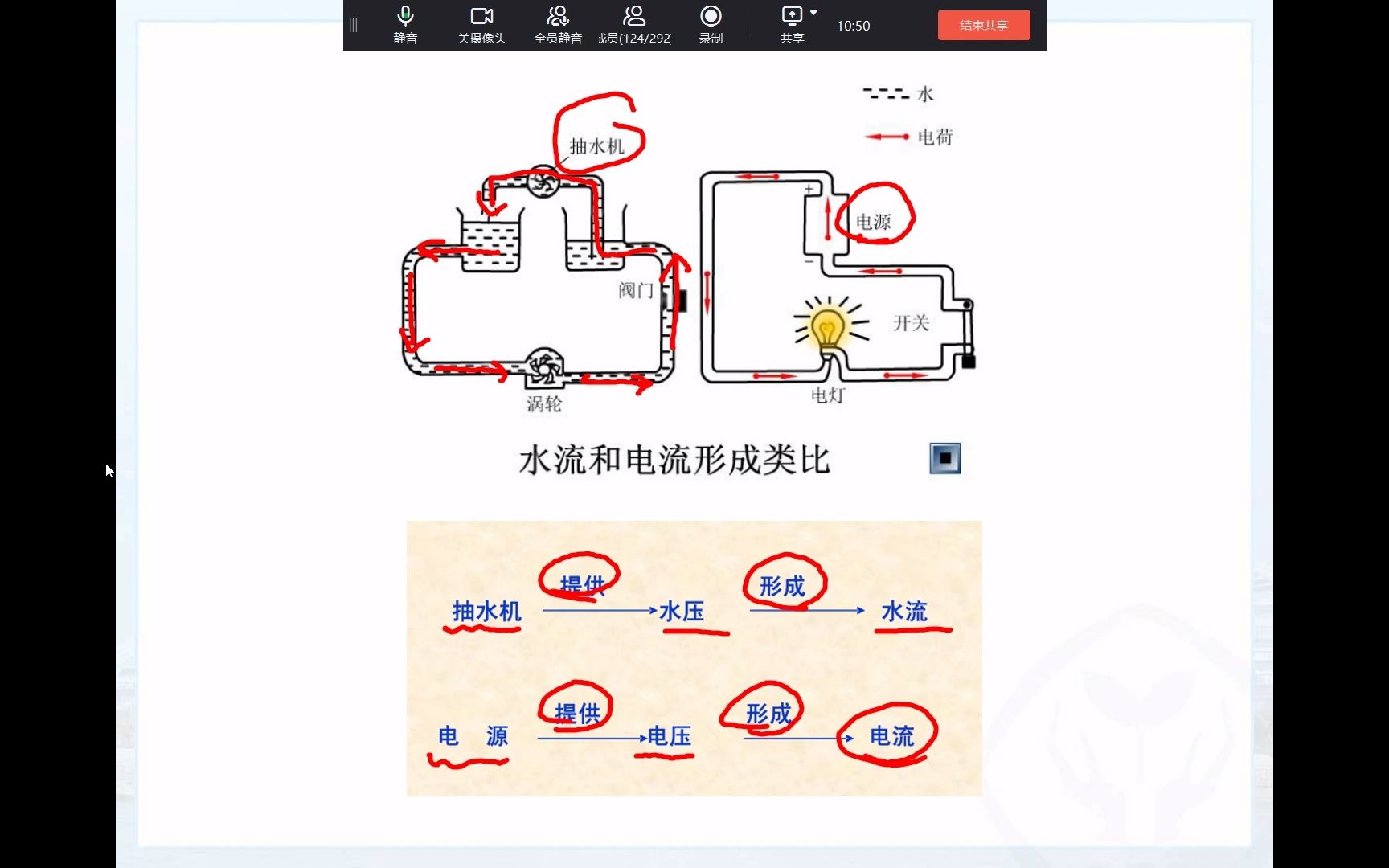 初中九年级物理课程合集哔哩哔哩bilibili