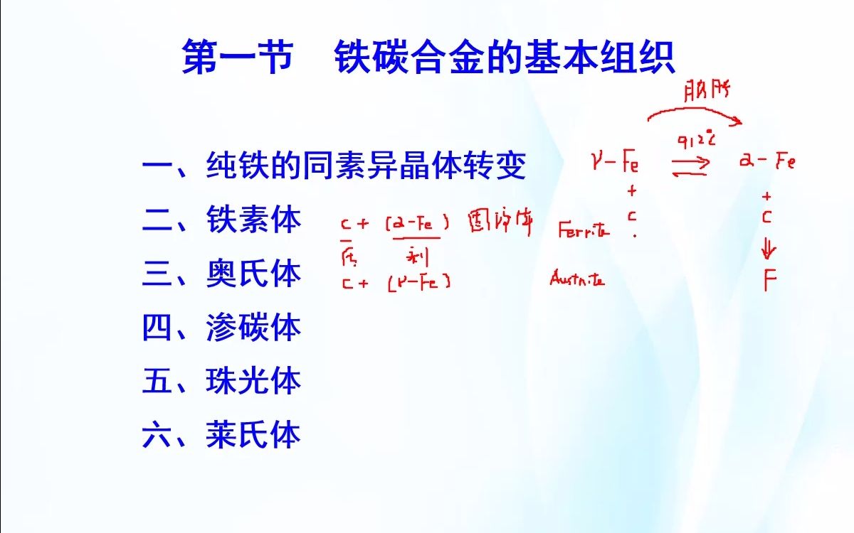 [图]21金属材料及热处理- 铁碳合金基本组织