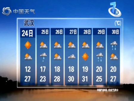 中国天气频道海区港口天气+7天城市预报+优秀旅游城市(晚间版)20240423哔哩哔哩bilibili