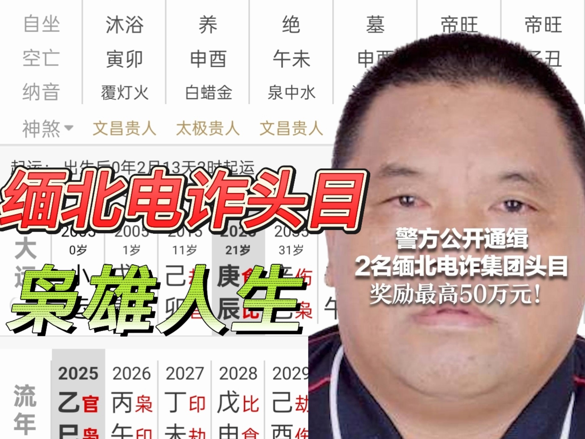 缅北电诈头目！丧尽天良！已投案自首！正义虽迟但到！