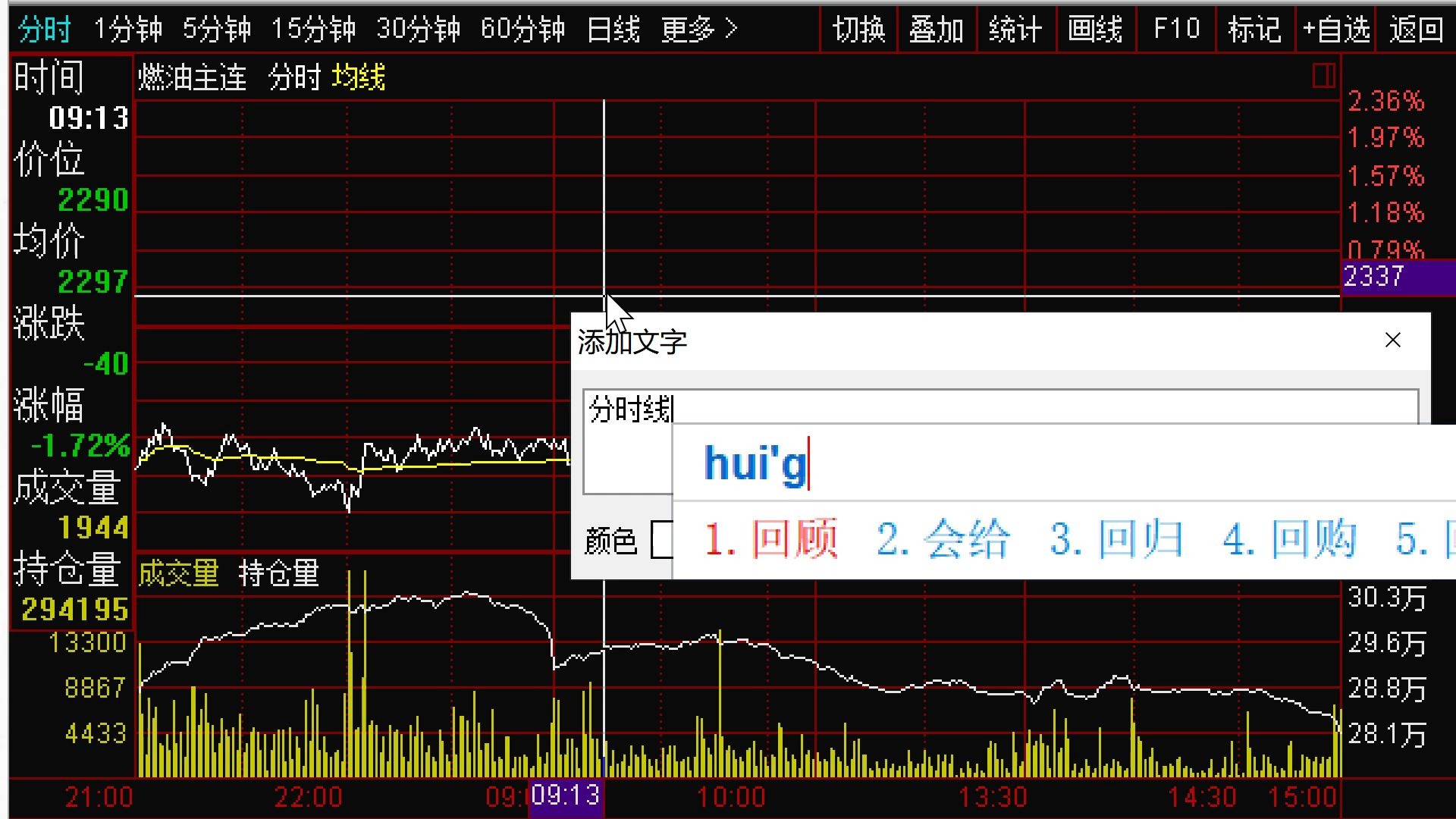 [图]期货分时图战法，分时线回归性做工业品，日内短线操作