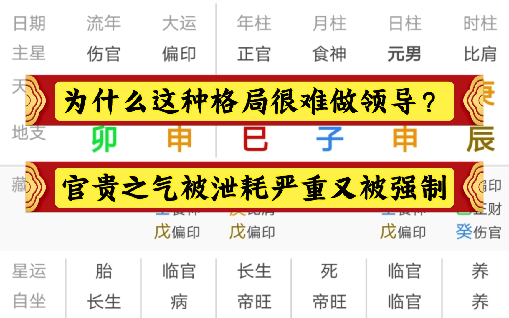 子平说国学为什么这种格局很难做领导官贵之气荡然无存?哔哩哔哩bilibili