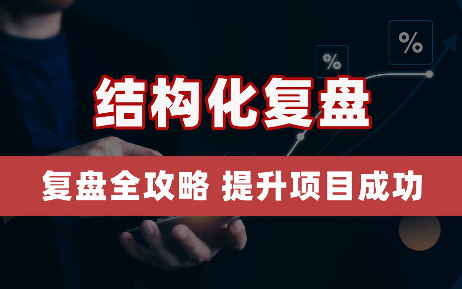 结构化复盘的6个步骤:项目成功的利器,能力成长的秘籍哔哩哔哩bilibili