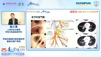 Download Video: 呼吸内镜操作相关解剖学基础与镜下表现