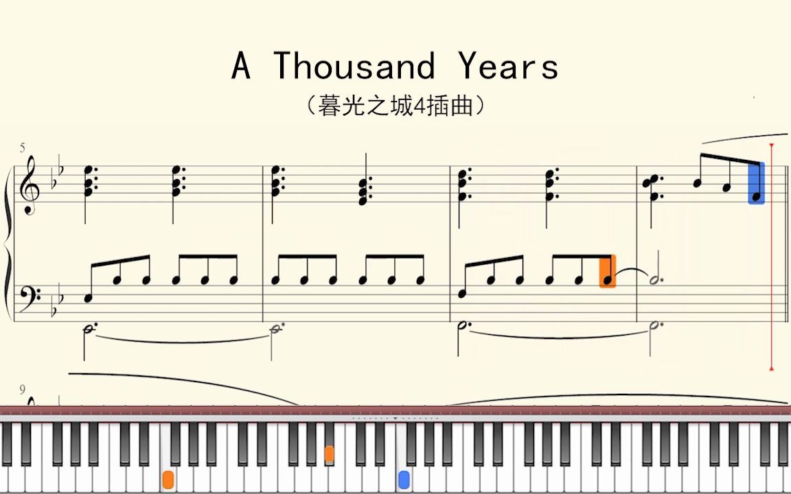 [图]钢琴谱：A Thousand Years（暮光之城4插曲）