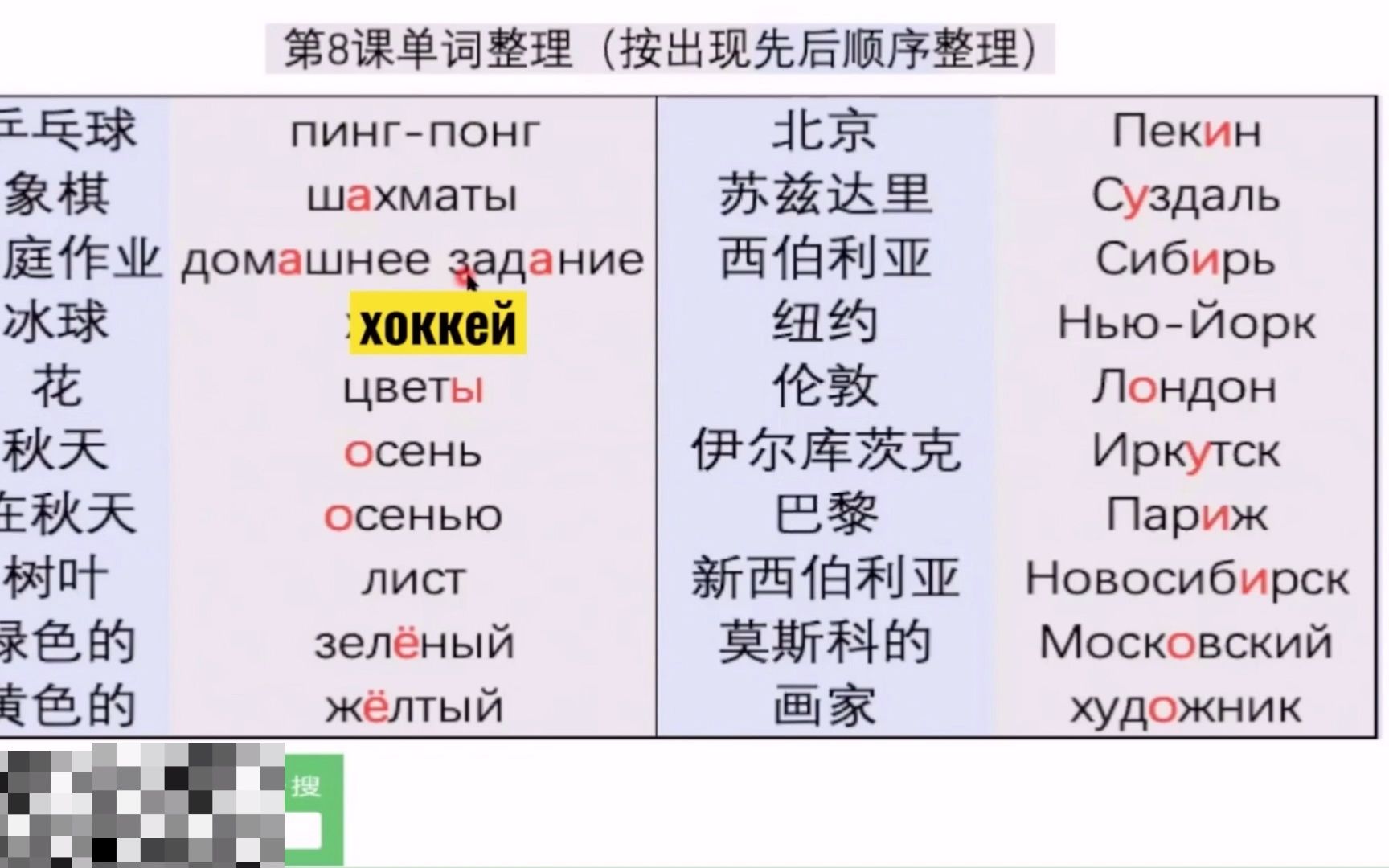 [图]0基础俄语入门《走遍俄罗斯1》第8课 单词整理+拼读示范俄罗斯留学预科兴趣爱好必学课程