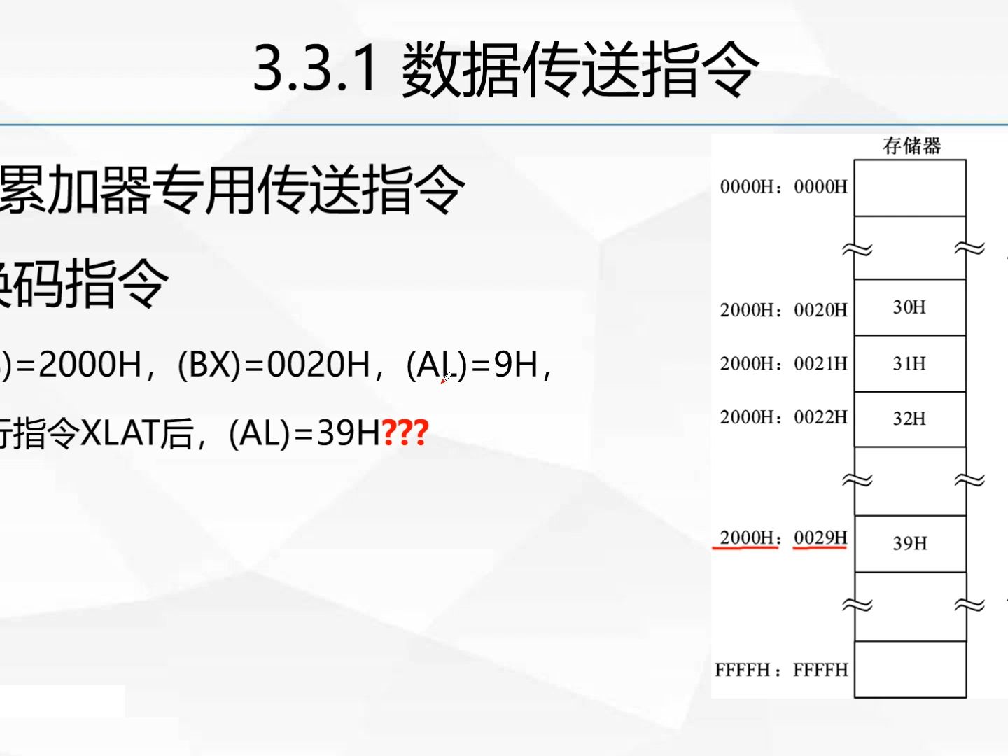 机器指令2.xlat+in+out+lea+fr传送指令哔哩哔哩bilibili