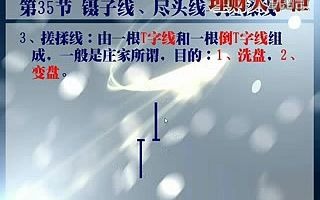 [图]股市操练大全视频教程全集 K线、技术图形识别【35】镊子线、尽头线与搓揉线的识别与运用