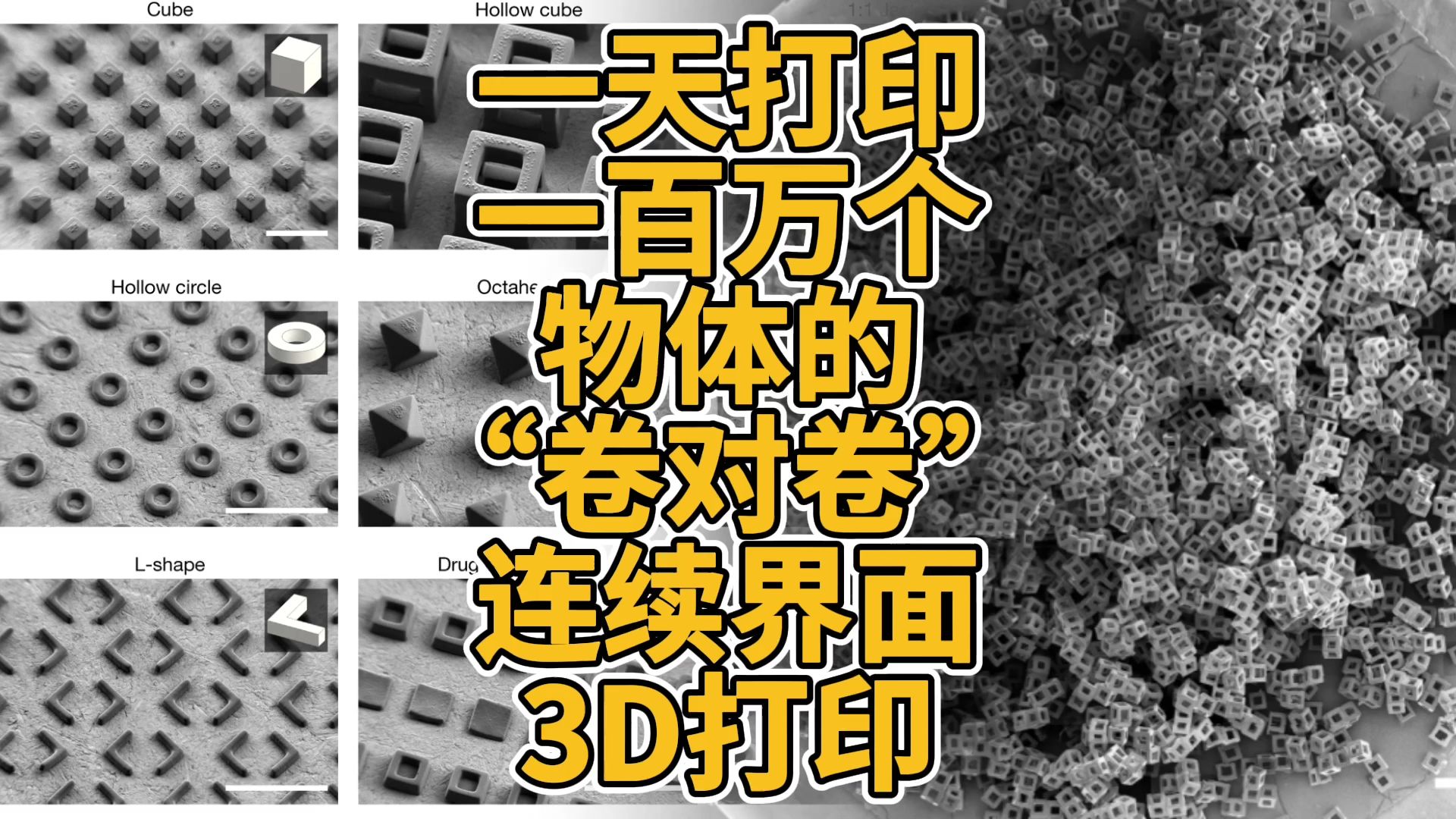 一天打印一百万个物体的“卷对卷”连续界面3D打印哔哩哔哩bilibili