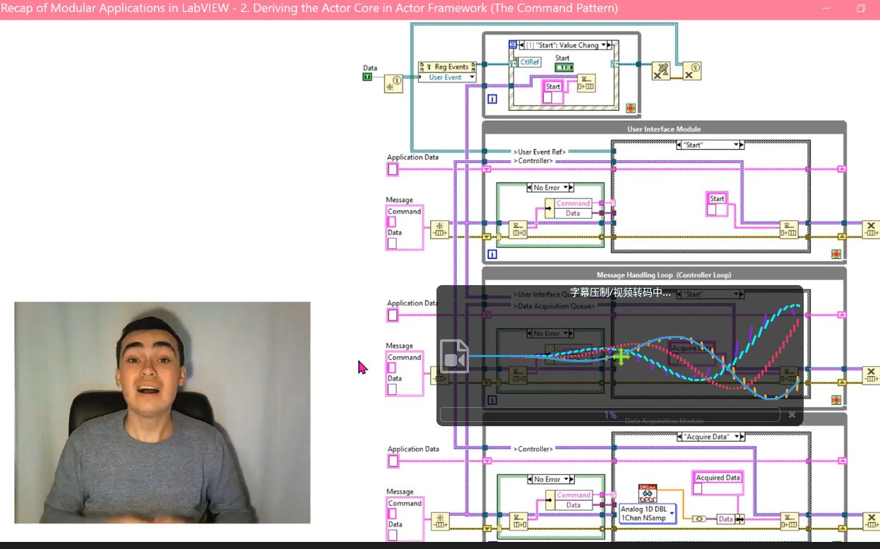 [图]Labview Actor Framework框架：9.AF框架的抽象消息