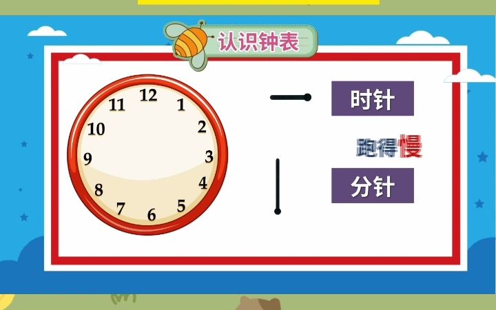 幼儿园一等奖微课大班科学《认识时钟》完整版视频,幼儿园公开课最新最火课程推荐.mp4哔哩哔哩bilibili