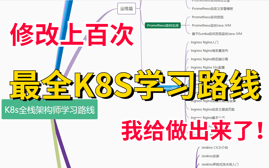 【耗时60天,修改上百次!】适合所有零基础人群的最全kubernetes(k8s)学习路线,我给做出来了!k8s安装/k8s部署/k8s教程/k8s集群哔哩哔哩bilibili