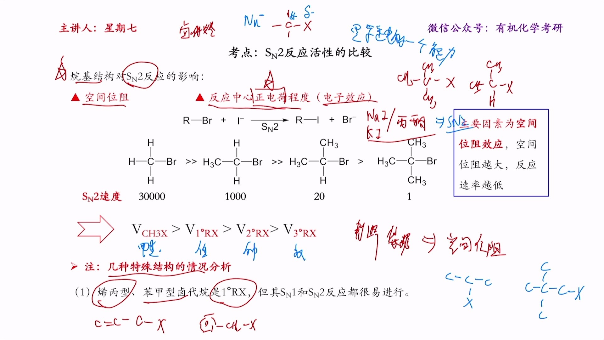 做题打卡——SN2反应活性的比较哔哩哔哩bilibili