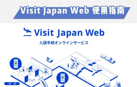 最新日本入境手续 Visit Japan Web服务该咋用!哔哩哔哩bilibili